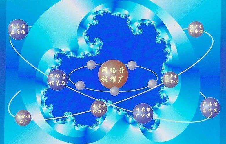 招远新媒体运营企业需要掌握的网络推广技巧有哪些